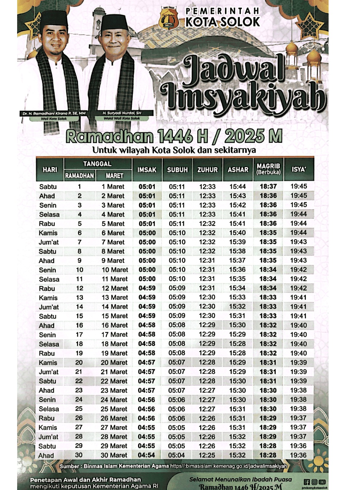 Jadwal Imsakiyah Kota Solok 1446 H